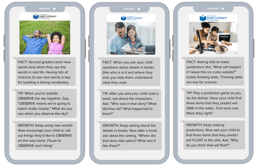 ParentPowered on mobile phones